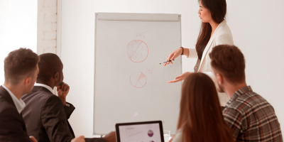 Especialista en Liderazgo y Dirección de Equipos