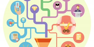 Especialista en Marketing de Funerarias